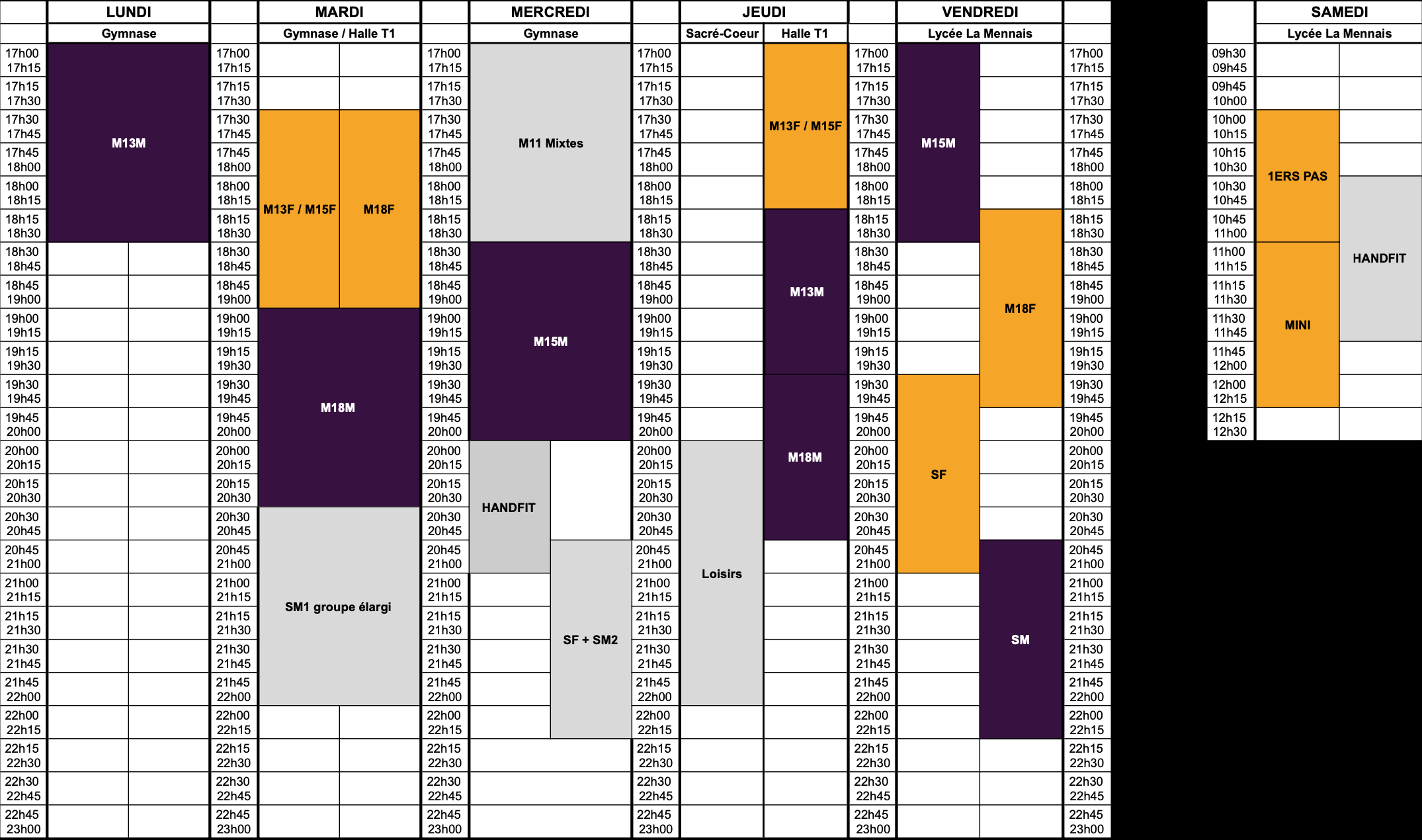 Entraînements 1