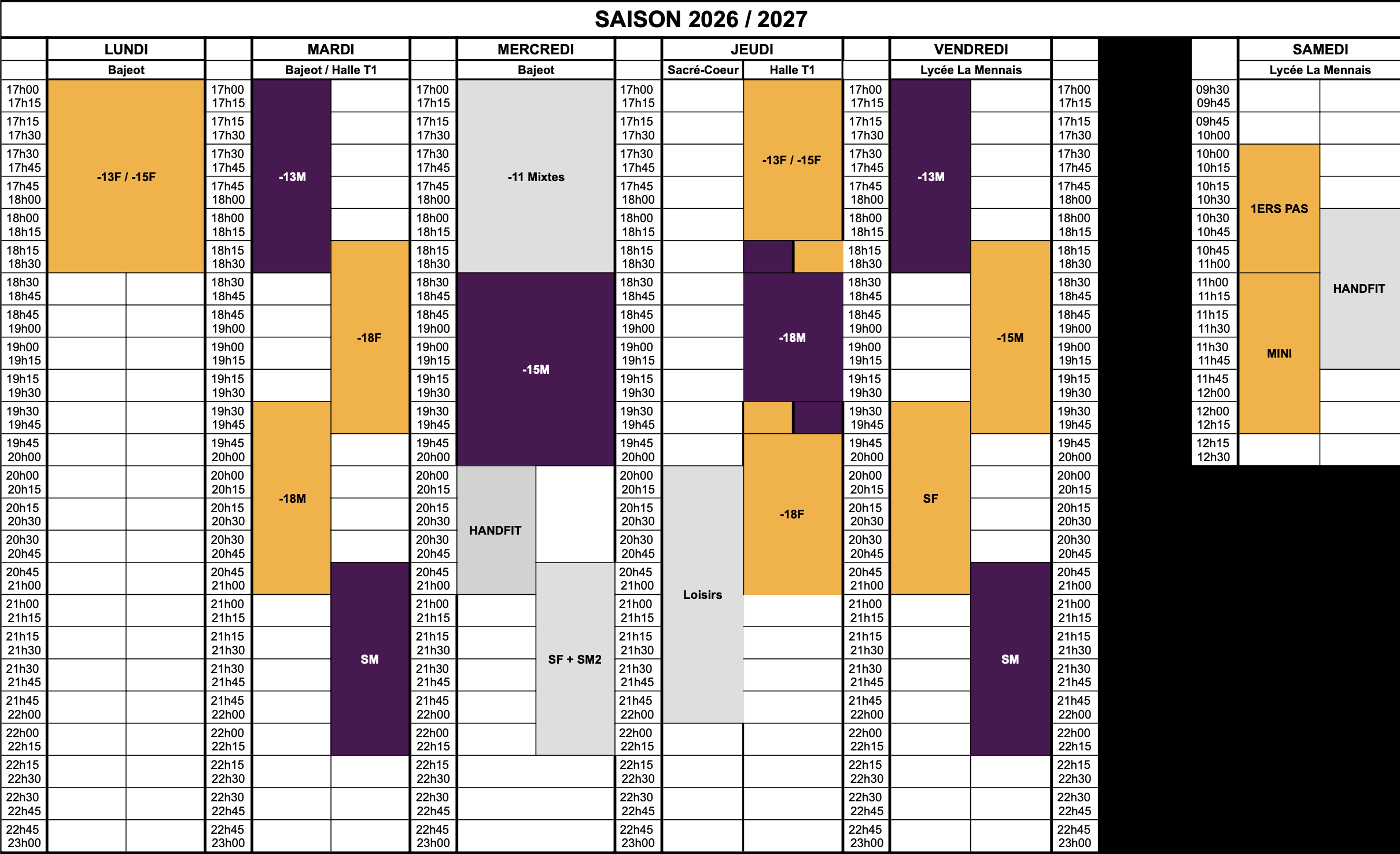 Entraînements 1